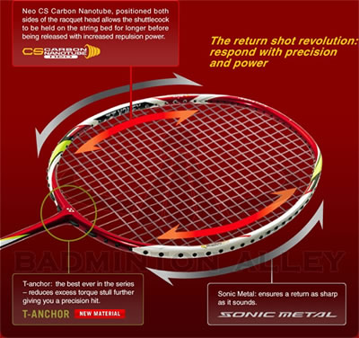 Yonex ArcSaber 11 3UG4 (Arc11) Badminton Racket